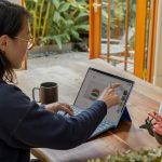 la place de la femme dans l'entreprenariat